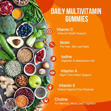 Duhrelax GUMMIES Vitamins Supplements